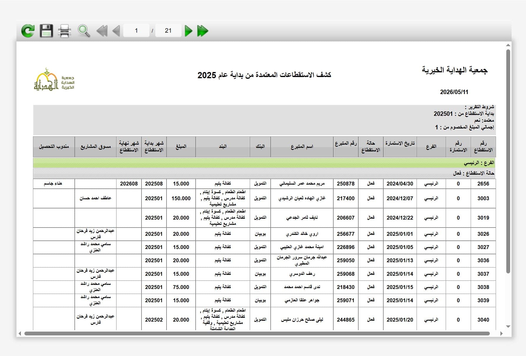 مركز التقارير